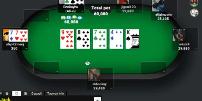 poker 2 Luật chơi poker dễ hiểu